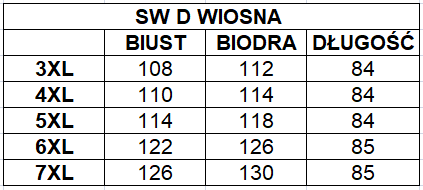 SW D WIOSNA 25.png